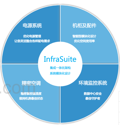 �_(t��i)�_(d��)InfraSuite��(sh��)��(j��)���Ľ�Q����